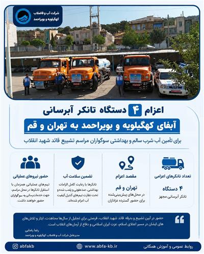 اعزام ۴ تانكر آبرسانی آبفای كهگیلویه و بویراحمد به تهران و قم